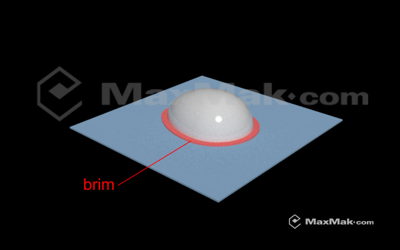 brim para imp 3d